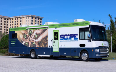 SCOPE Summit 2023